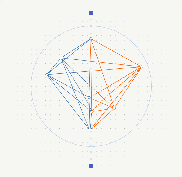 Two contrasting execution patterns reflected across a central line.